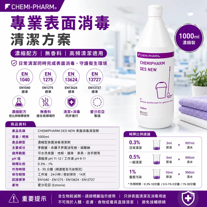 DES-NEW 表面消毒清潔劑|1000ml
