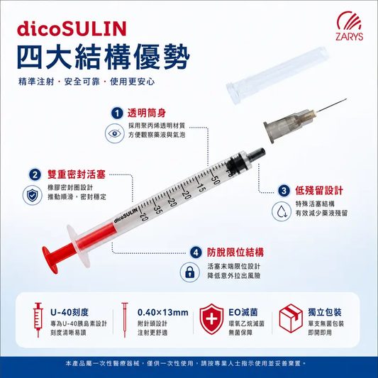 dicoSULIN U-40 胰島素注射器連針頭 1ml