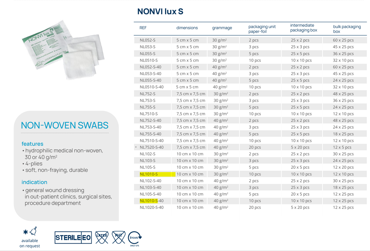 【醫療級|無菌無紡布紗布塊】NONVI lux S 無菌非織布紗布 10x10cm 4層 30g/m²|EO滅菌|柔軟耐用不掉絮|一般創傷包紮手術後護理適用|歐洲製醫療紗布片|每盒10包
