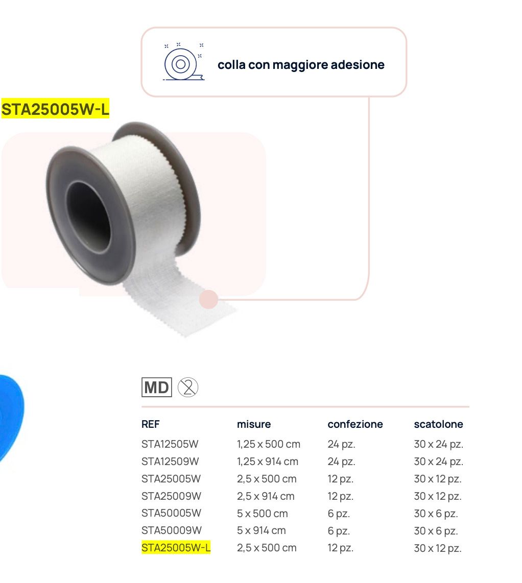 SENSIplast 強黏型棉質醫療固定膠帶(2.5cm x 5m|1卷裝)|高黏力膠布 可手撕 不含乳膠 透氣防水 適用敷料導管固定 ZARYS|SENSIplast、強力固定膠布、醫療膠布、高黏
