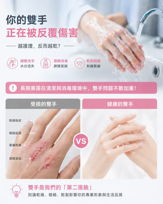 Bio Care 深層保濕修復護手霜 250ml
