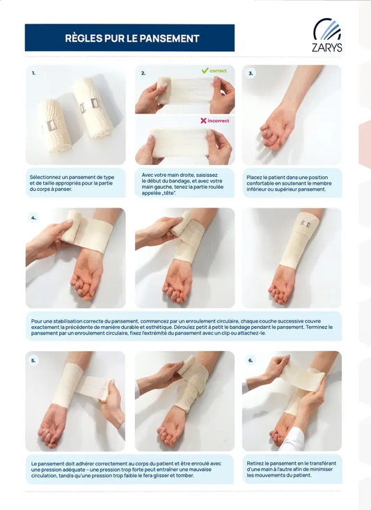 ZARYS elastoBAND FLEX Elastic Medical Bandage