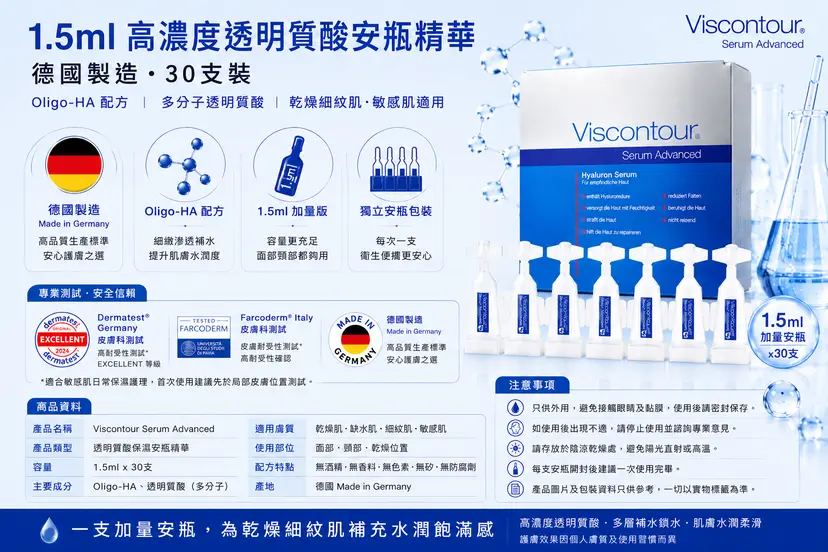 Viscontour 0.6%高濃度透明質酸保濕精華|1.5ml加量版