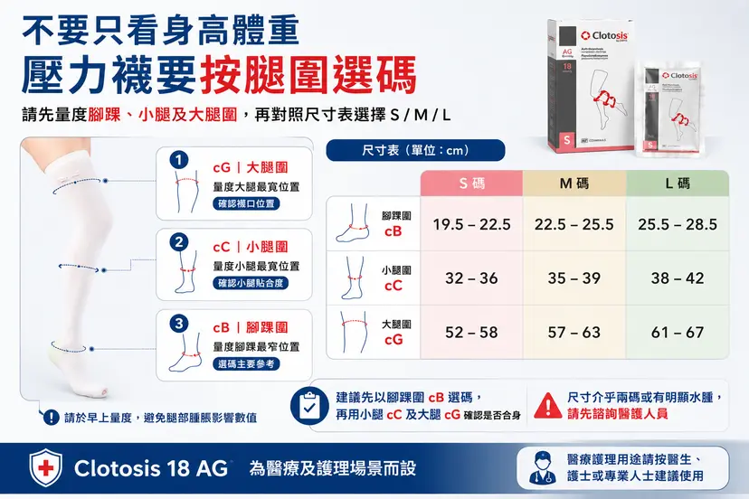 18mmHg 防血栓壓力襪|S/M/L可選