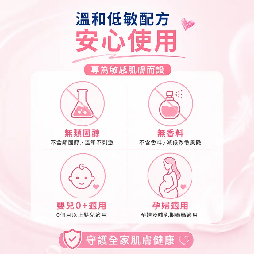 Ceradan 皮膚屏障修復霜 80g