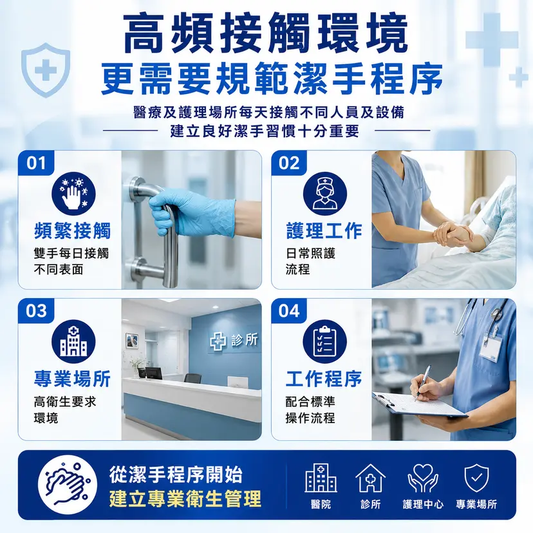 DESO SCRUB CHG 4% Medical Antibacterial Hand Wash 500ml