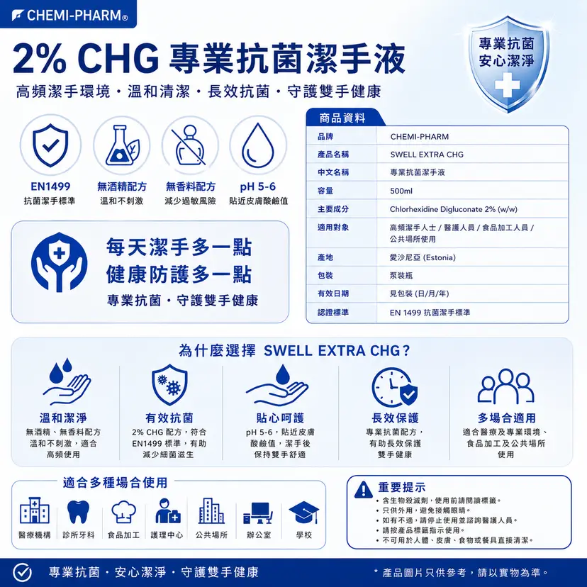 SWELL EXTRA CHG 2% 抗菌潔手液 500ml