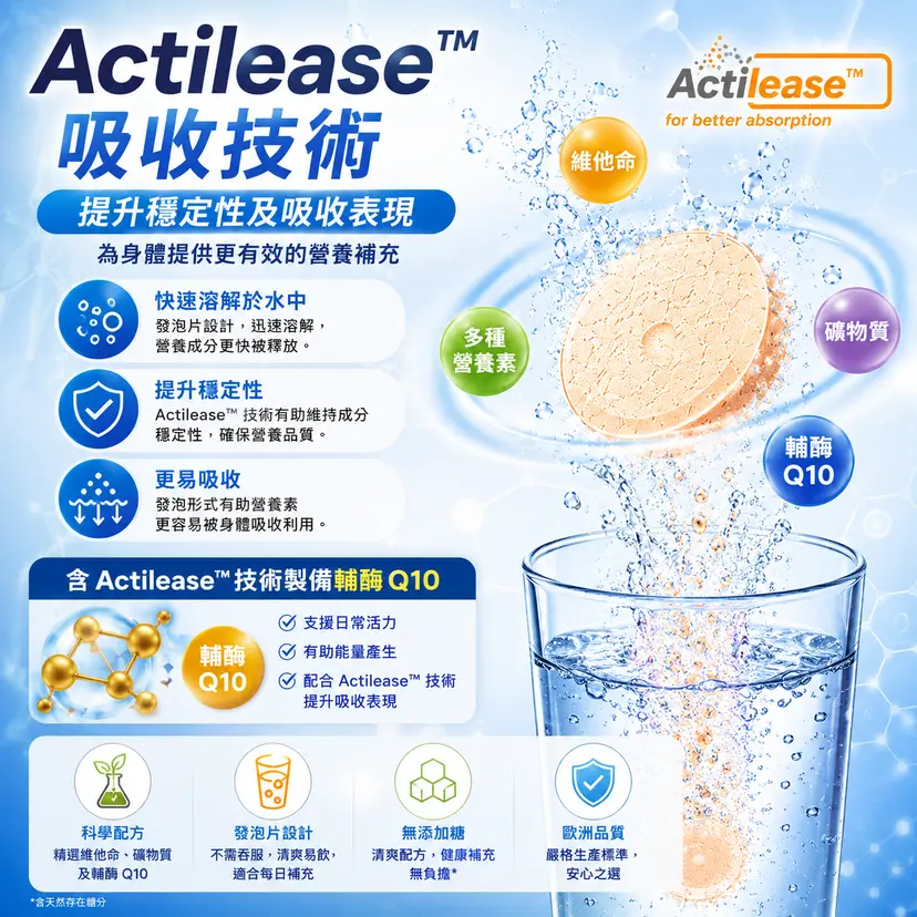 PLUSSSZ 15合1綜合維他命礦物質水溶片 芒果橙味 20片裝產品資料圖 5