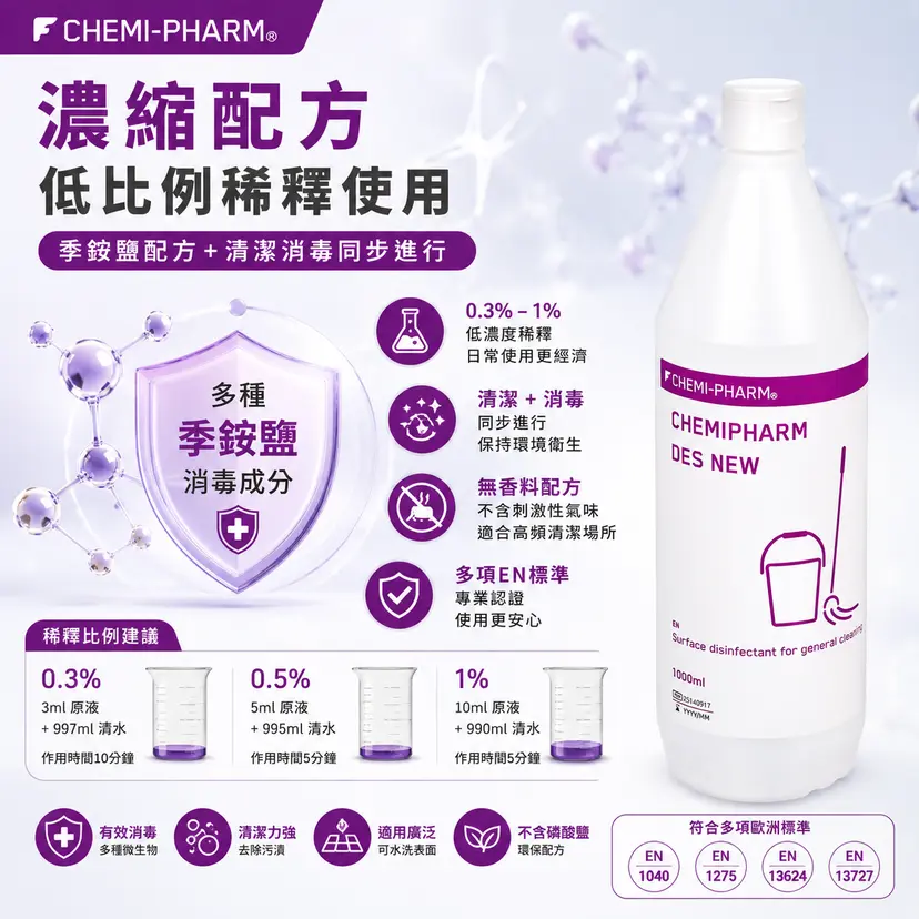 DES-NEW 表面消毒清潔劑｜1000ml