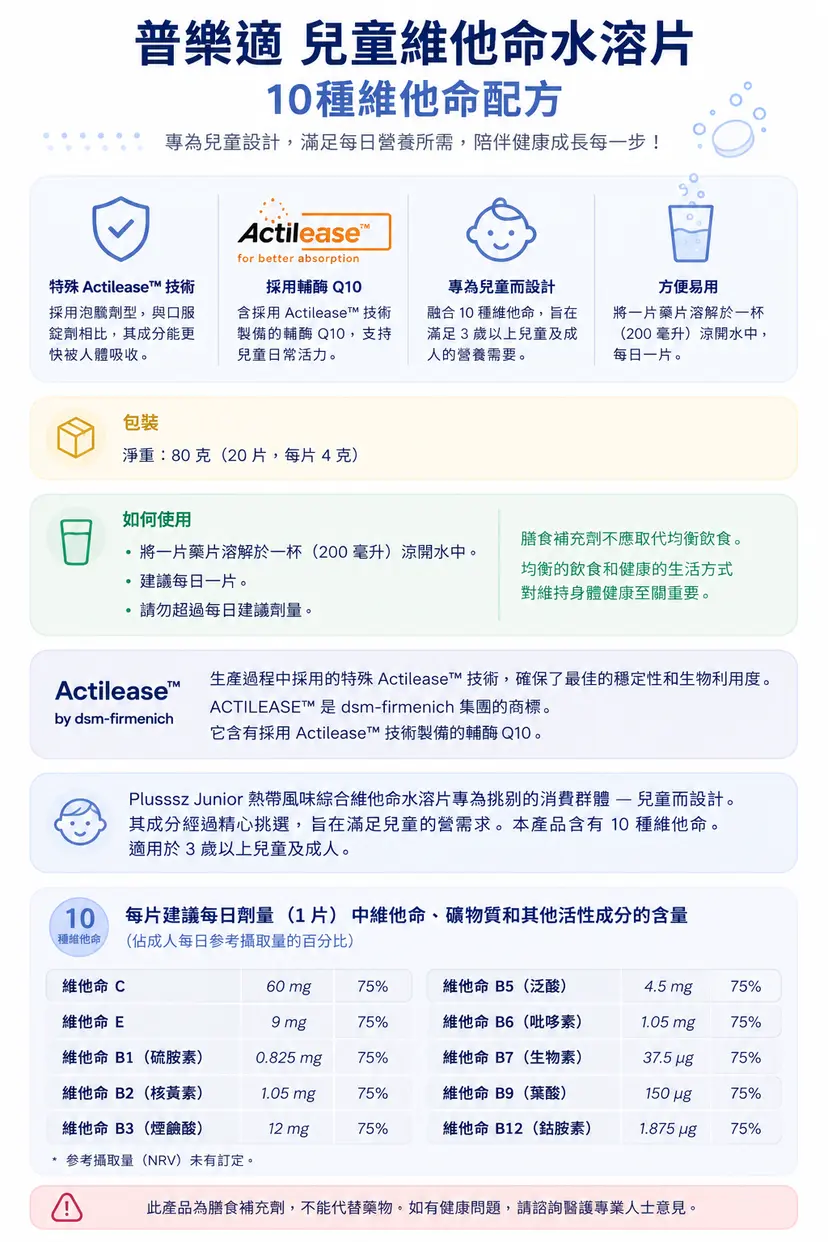 PLUSSSZ 兒童多重維他命水溶片 熱帶水果味 20片裝產品資料圖 3