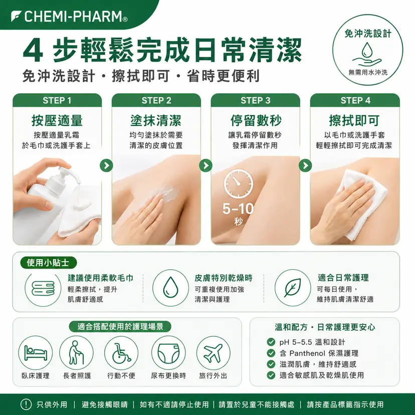 CP Wash Cream 免沖洗潔膚乳霜