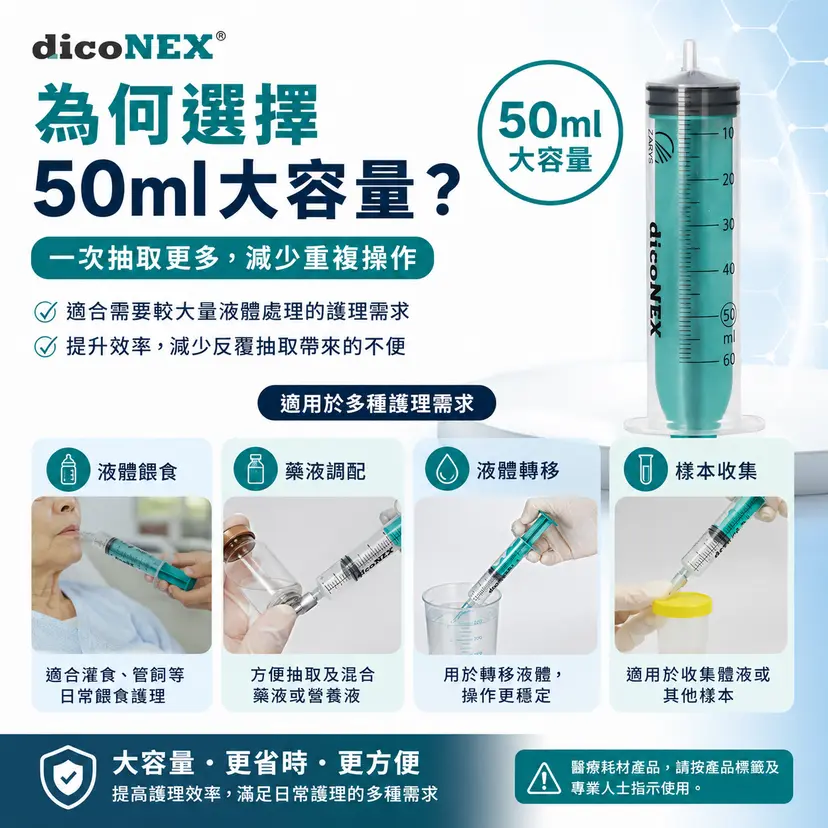 dicoNEX 50ml Feeding Syringe | Needle-Free | Luer Slip | EO Sterile | Latex Free | 25 Pack