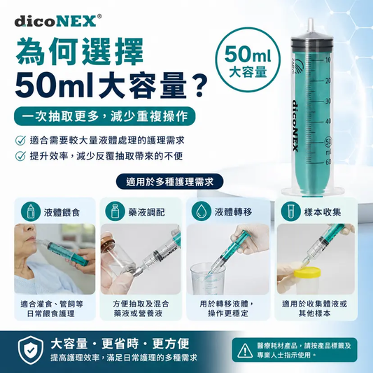 dicoNEX 50ml 無針餵食注射器｜Luer 接口｜EO 滅菌｜不含乳膠