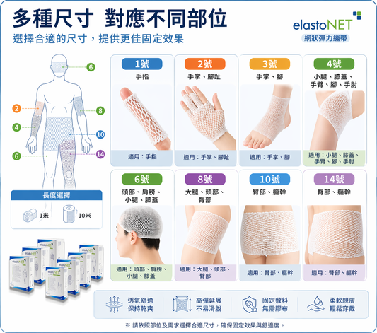 elastoNET Elastic Net Bandage (Multi-size｜Breathable Fixation)