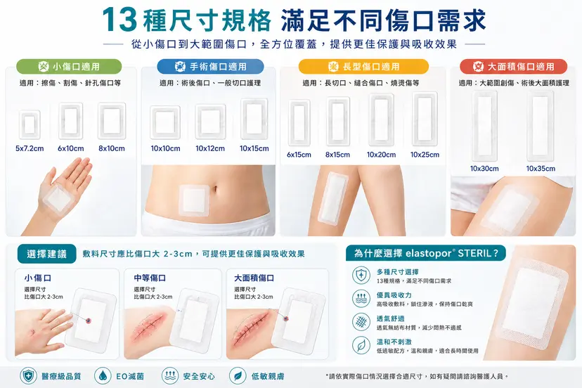 elastopor STERIL Sterile Wound Dressing | Multiple Sizes Available