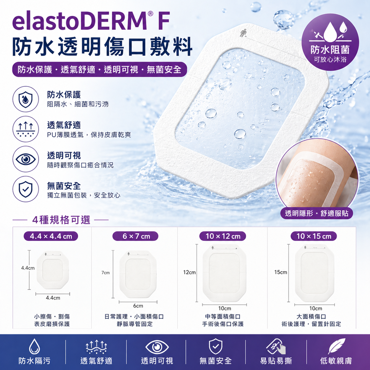 ZARYS elastoDERM F 醫療級透明PU防水薄膜敷料｜4種尺寸可選