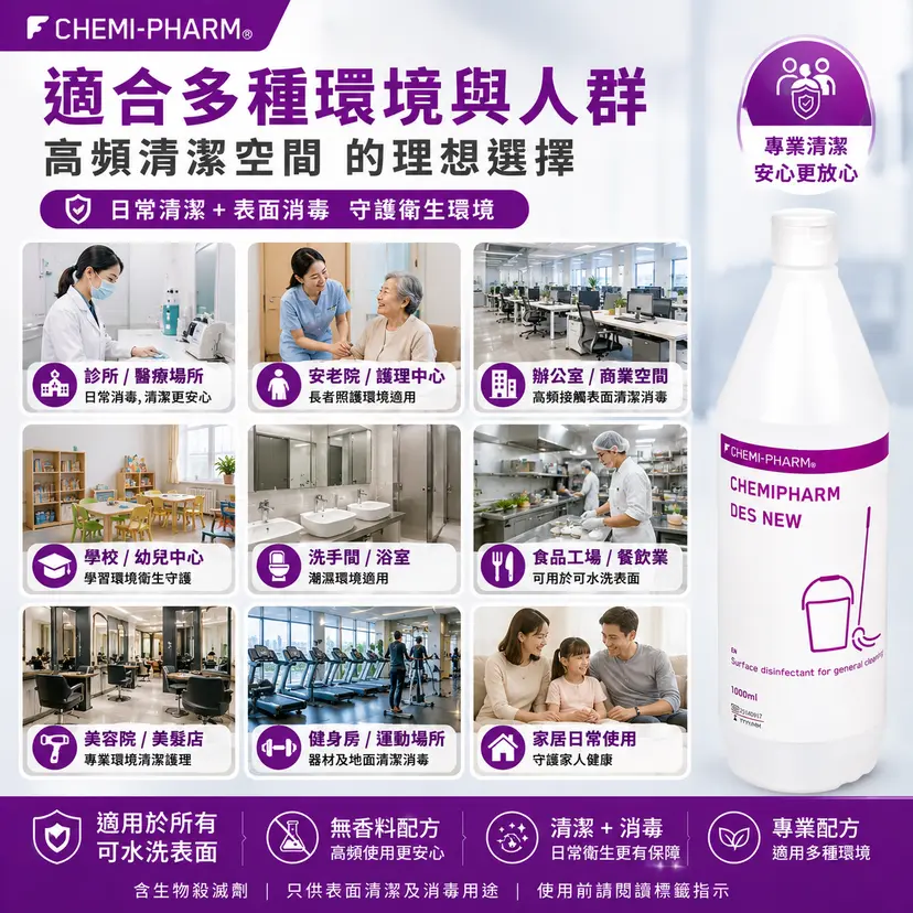DES-NEW 表面消毒清潔劑｜1000ml