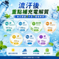 PLUSSSZ 電解質＋Ashwagandha Complex 水溶片 蘋果薄荷味 24片裝產品資料圖 3