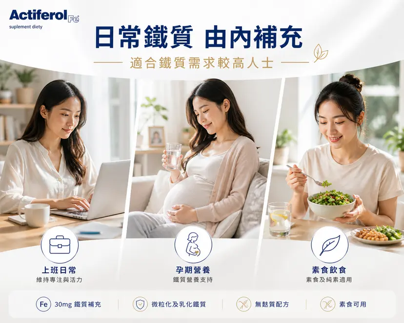 Actiferol Fe 30mg 鐵質補充粉包 30包