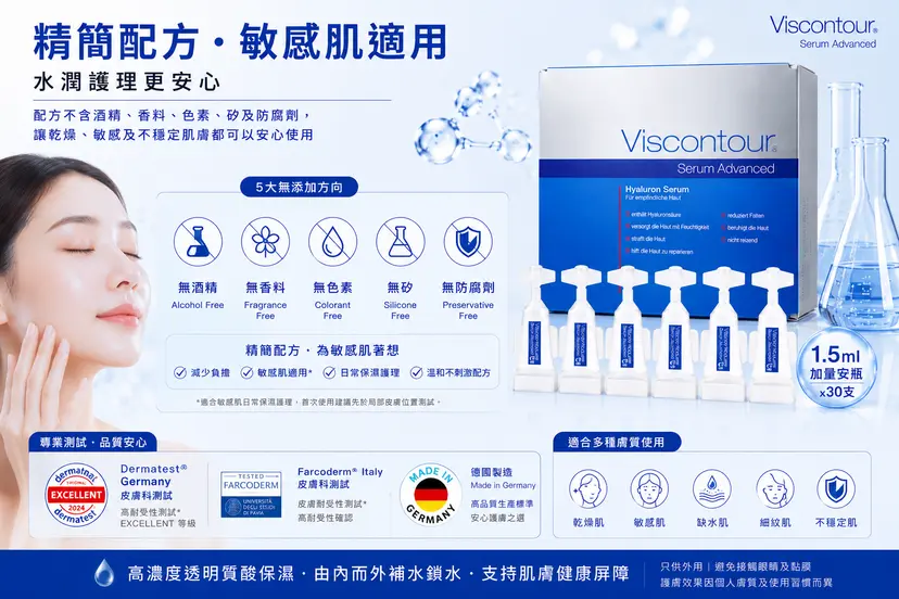 Viscontour 0.6%高濃度透明質酸保濕精華｜1.5ml加量版