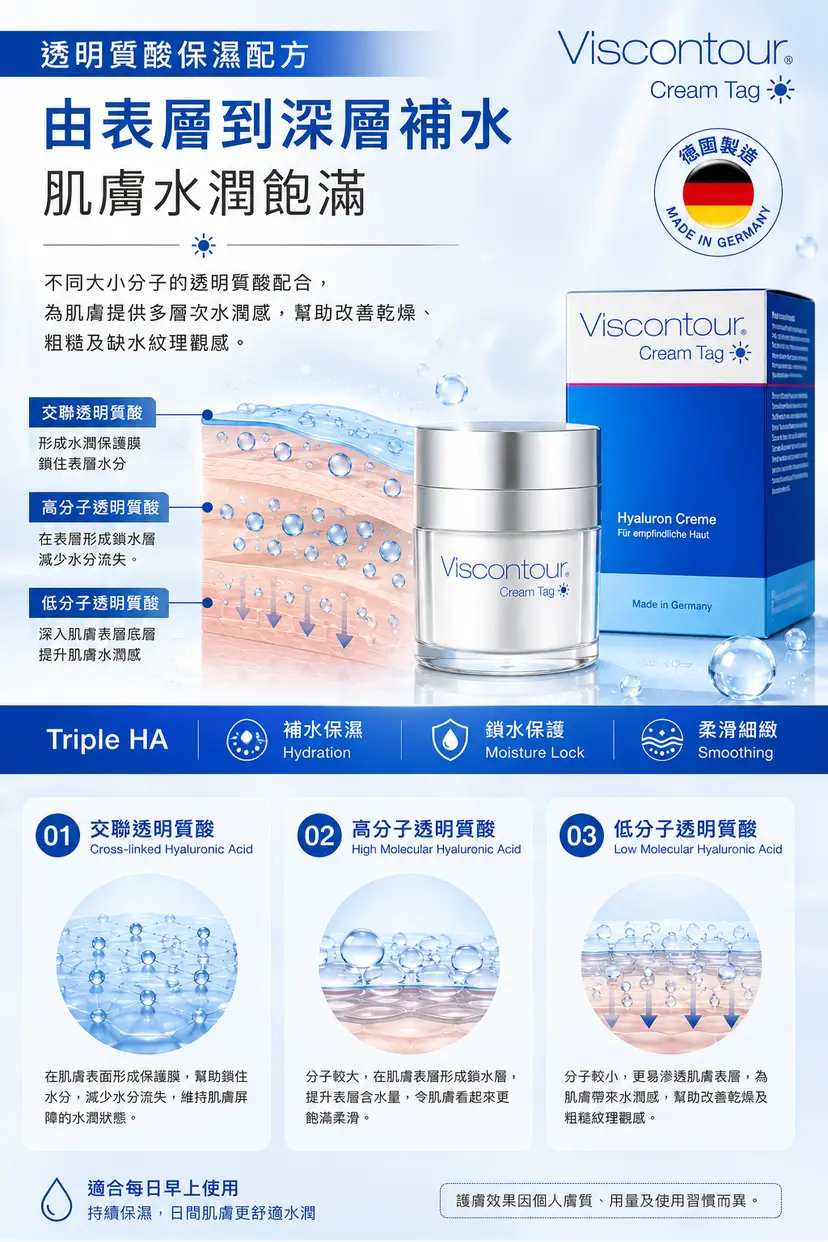 Viscontour 三重透明質酸保濕面霜｜50ml
