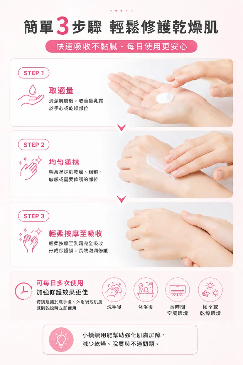 BIOCARE DAILY 25% 乳木果油保濕乳霜 250ml