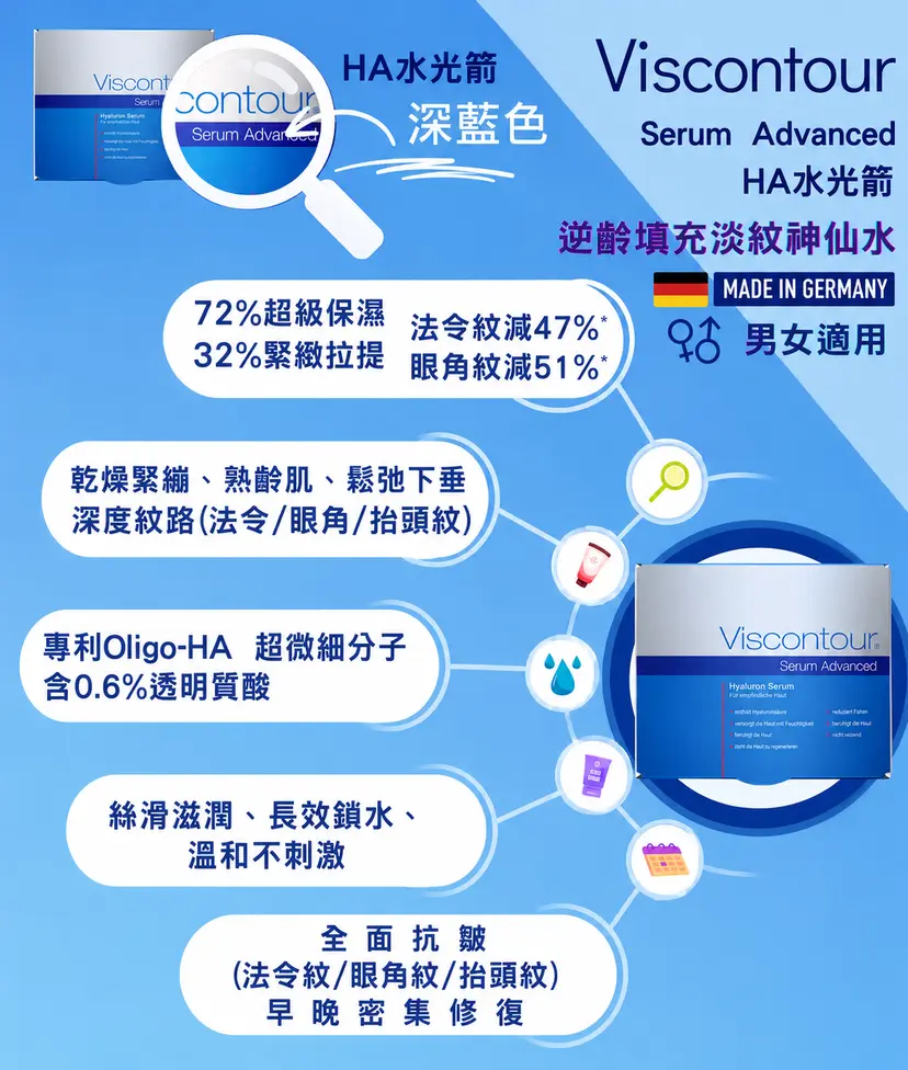 Viscontour 0.6% Hyaluronic Acid Firming Ampoule Serum | Extra Volume 1.5ml