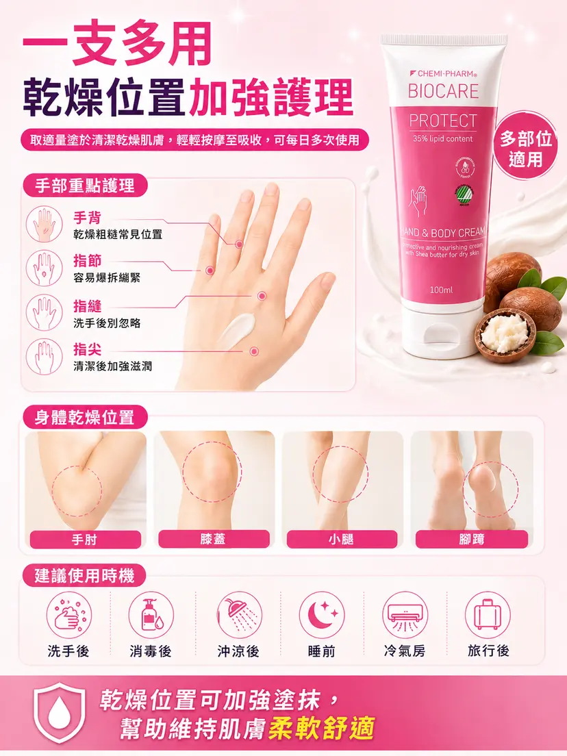 BIOCARE PROTECT 35% 乳木果油修護乳霜 100ml
