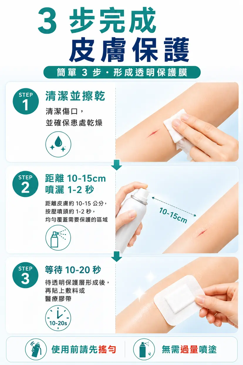 SIPSIP Sting Free Skin Barrier 保膚噴霧 90ml