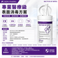 BACTICID AF 酒精消毒濕紙巾｜200片裝