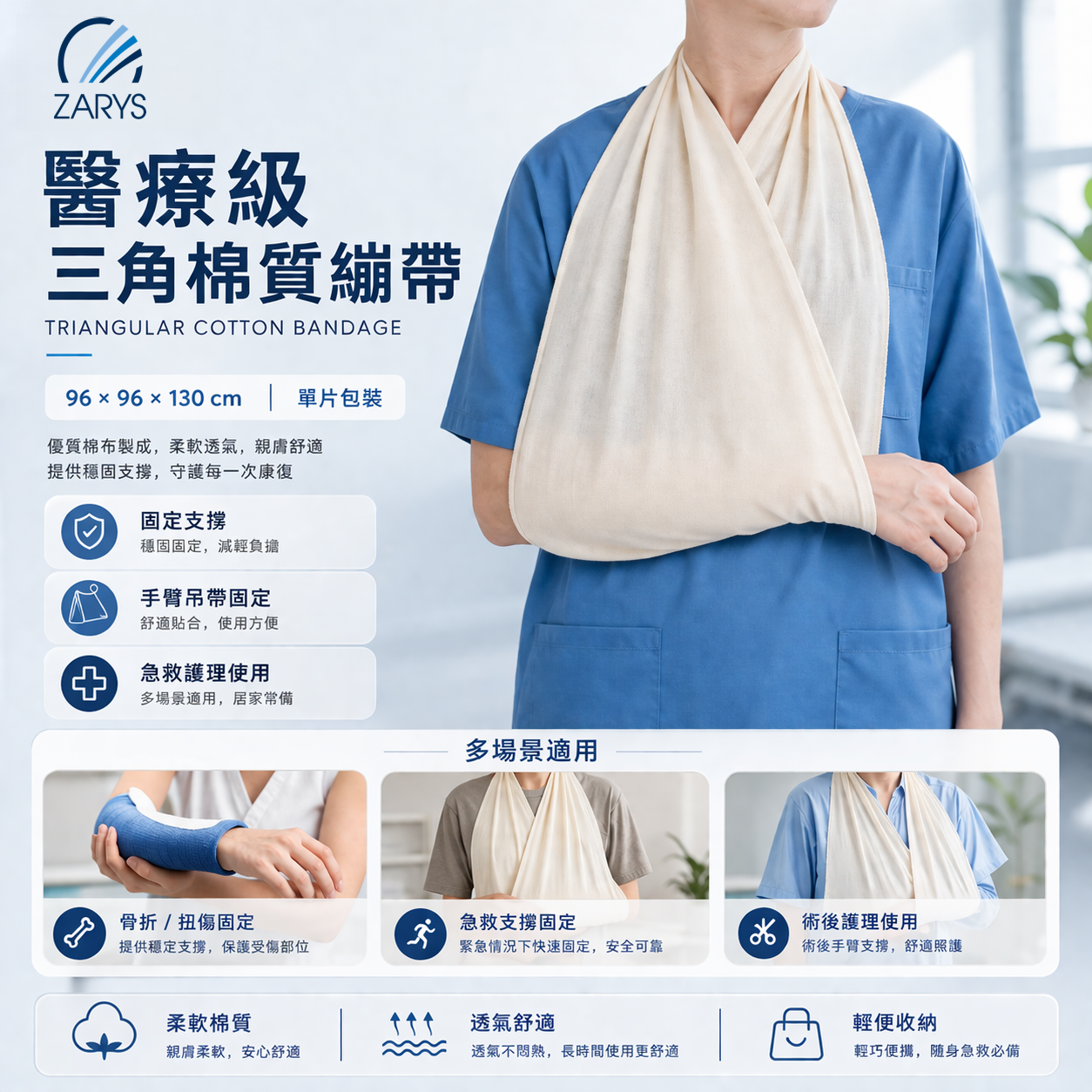 Bandages and Fixation