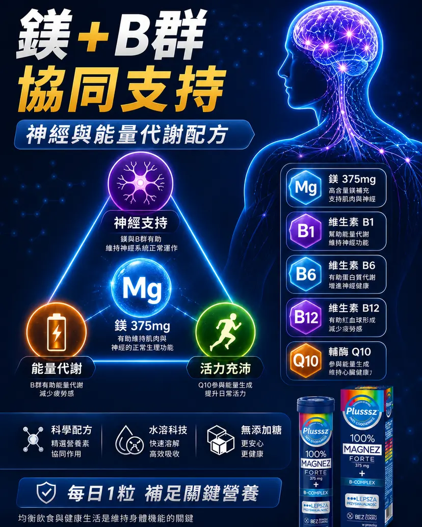 PLUSSSZ Magnesium Forte 鎂375mg＋維他命B群水溶片 橙子西柚味 20片裝產品資料圖 4
