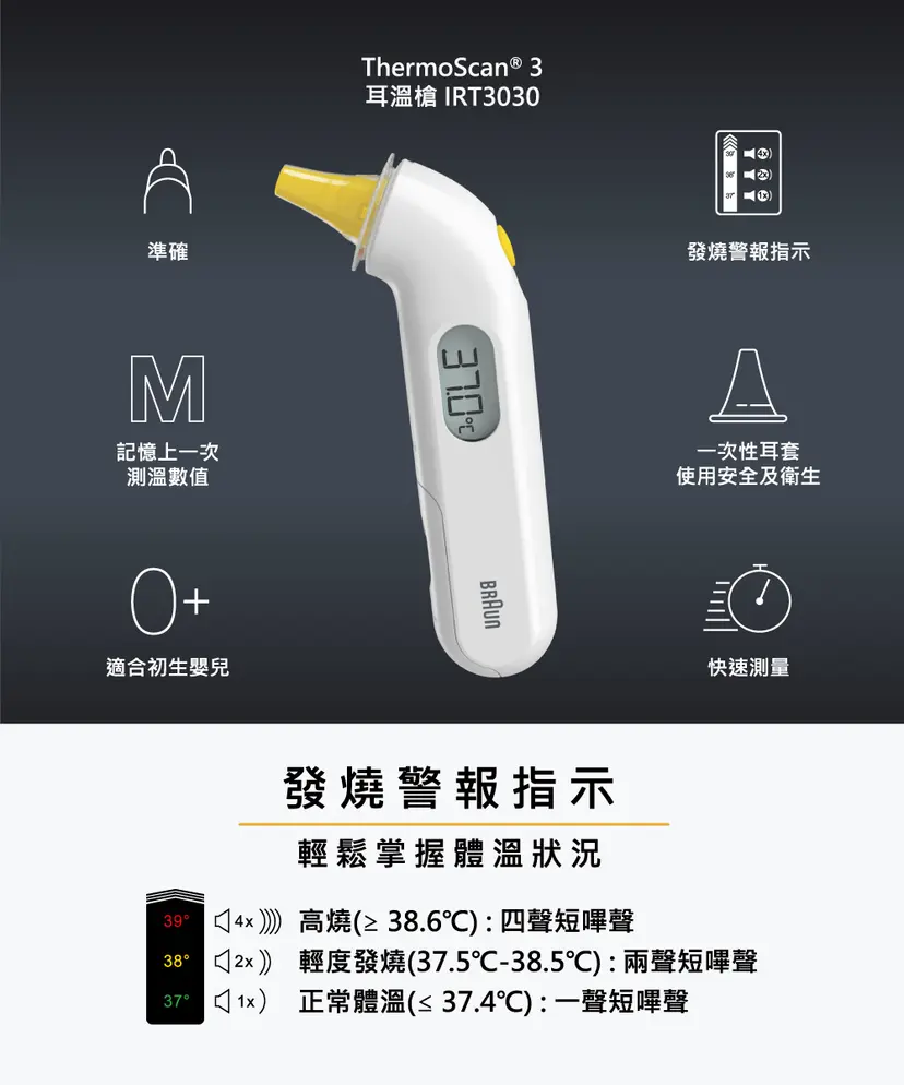 Braun ThermoScan 3 IRT3030EE Ear Thermometer