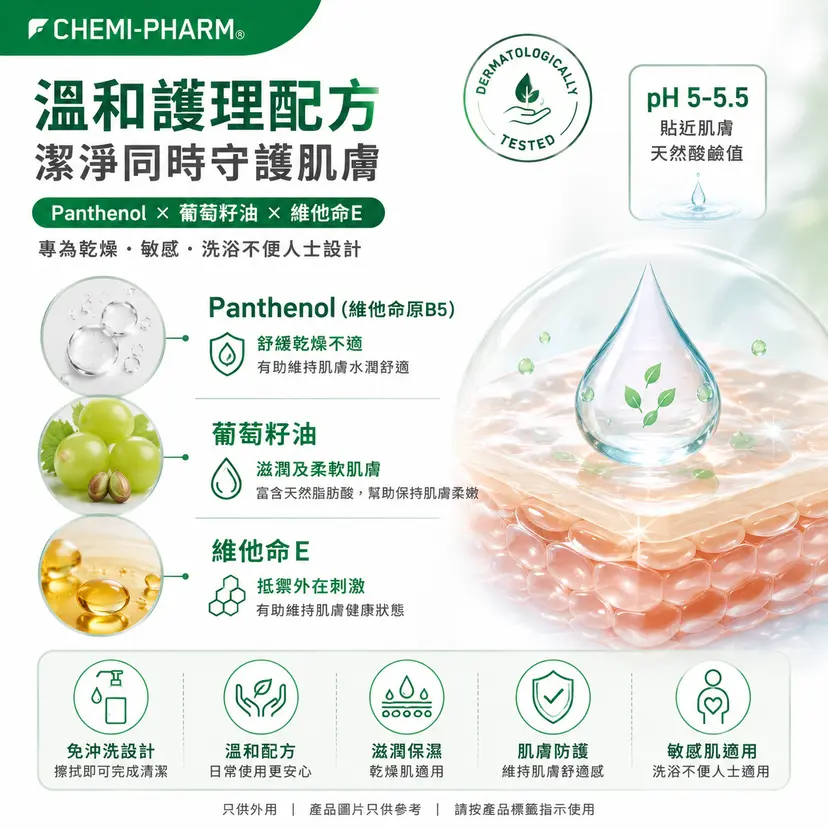 CP Wash Cream 免沖洗潔膚乳霜