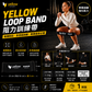 YellowSport 環狀阻力帶 4種阻力－產品圖片 8