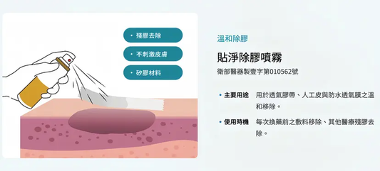 SIPSIP 醫療膠帶除膠噴霧 80ml