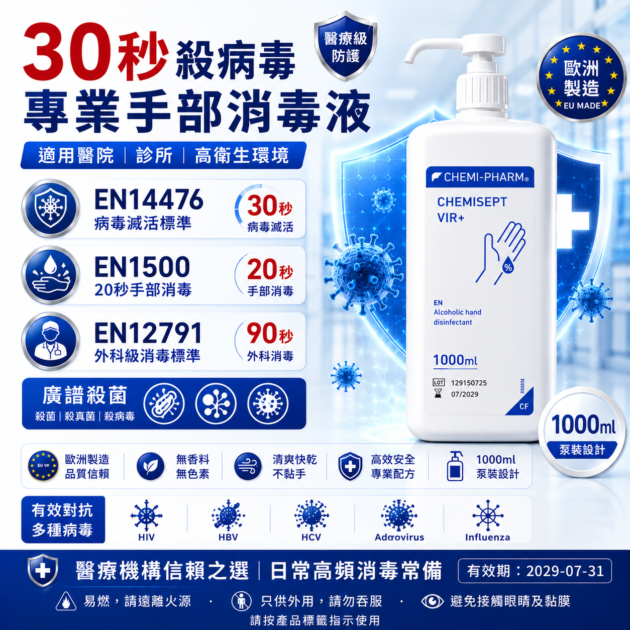 CHEMISEPT VIR 專業級酒精手部消毒液｜3種容量