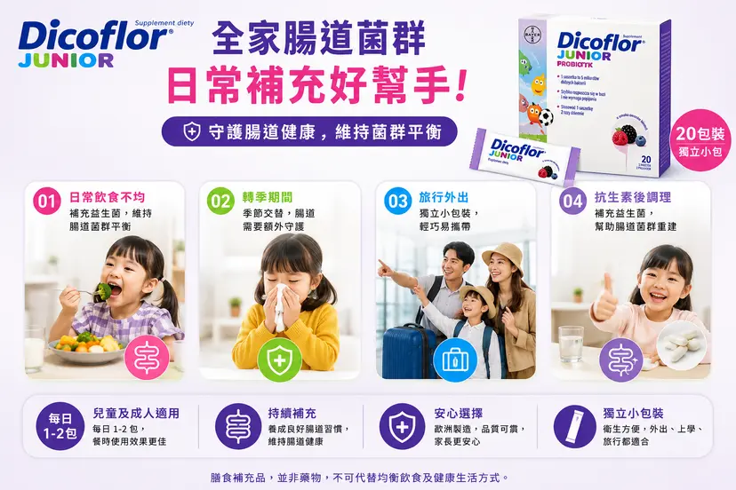 Dicoflor Junior 兒童益生菌粉