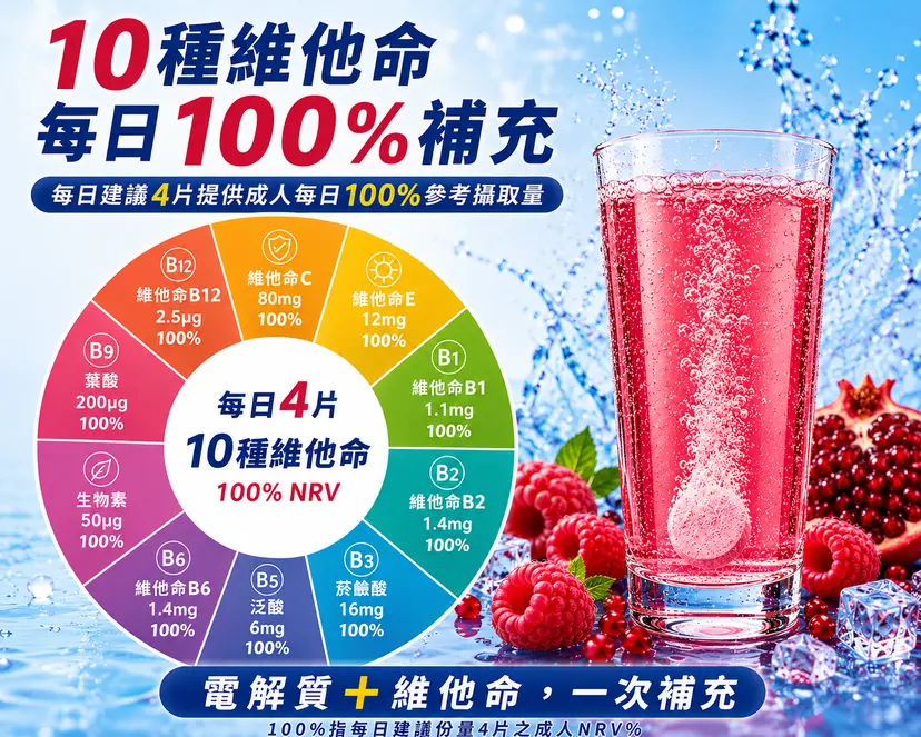 PLUSSSZ 電解質100 綜合維他命水溶片 覆盆子石榴味 24片