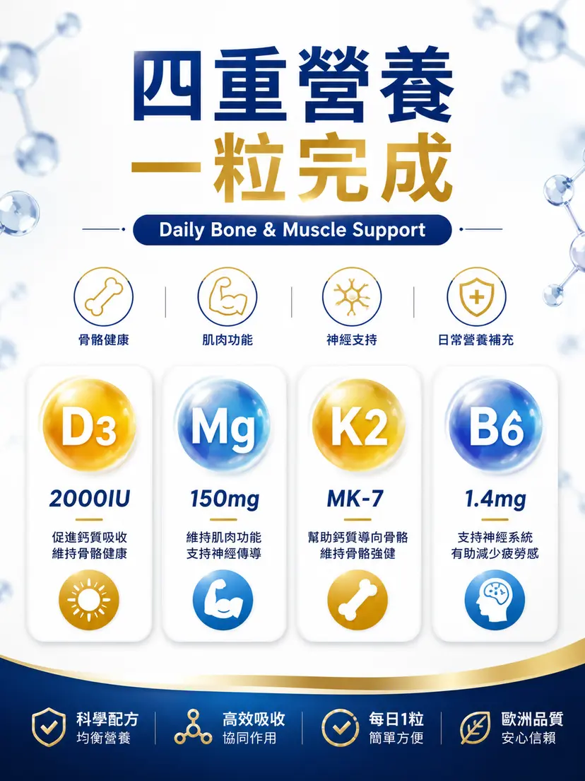Sundovit D3MgK2B6 骨骼神經肌肉配方 30粒