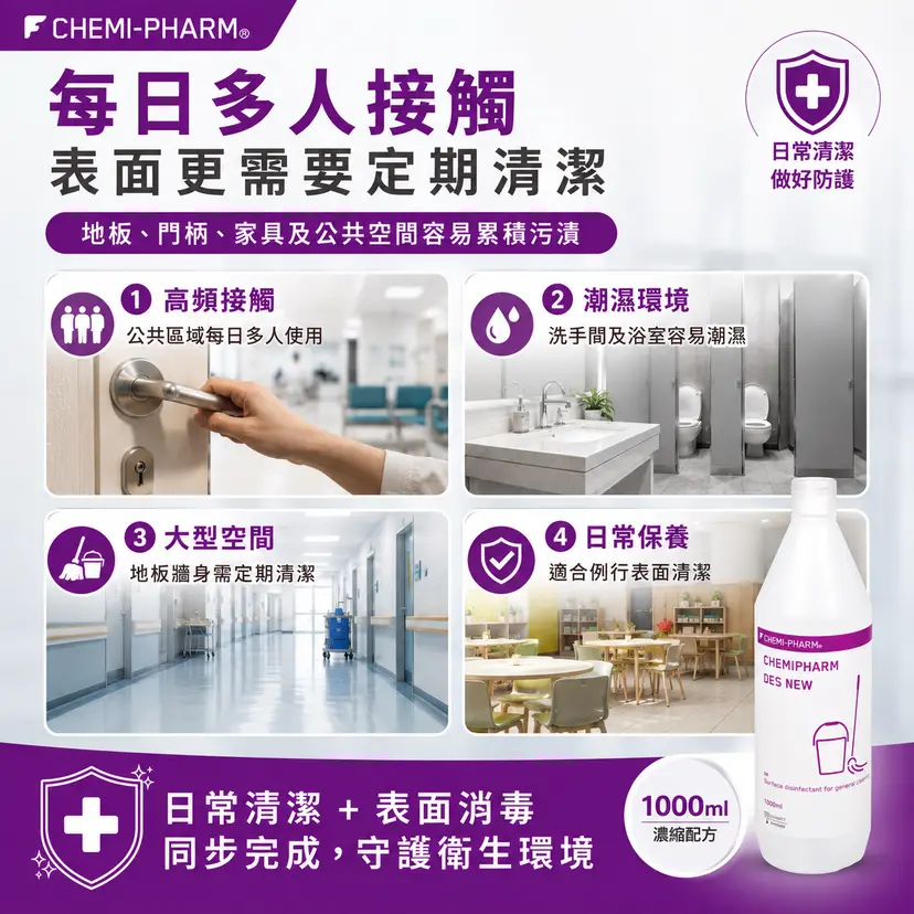 DES-NEW 表面消毒清潔劑｜1000ml
