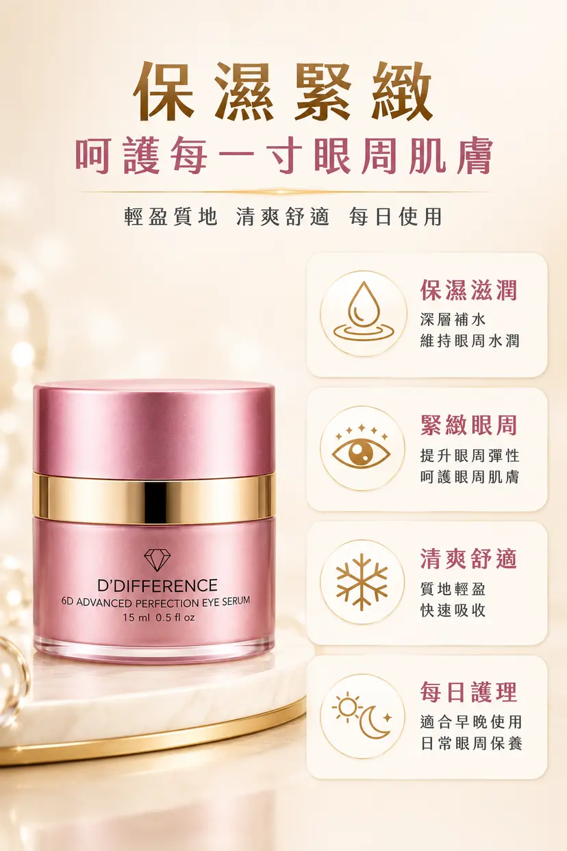 D’DIFFERENCE 6D Advanced Perfection Eye Serum | 15ml