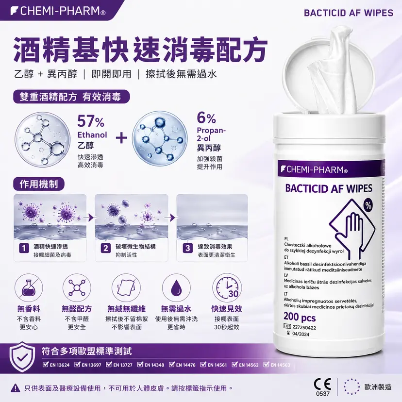 BACTICID AF 酒精消毒濕紙巾｜200片裝