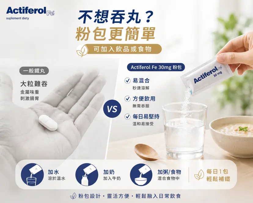Actiferol Fe 30mg 鐵質補充粉包 30包