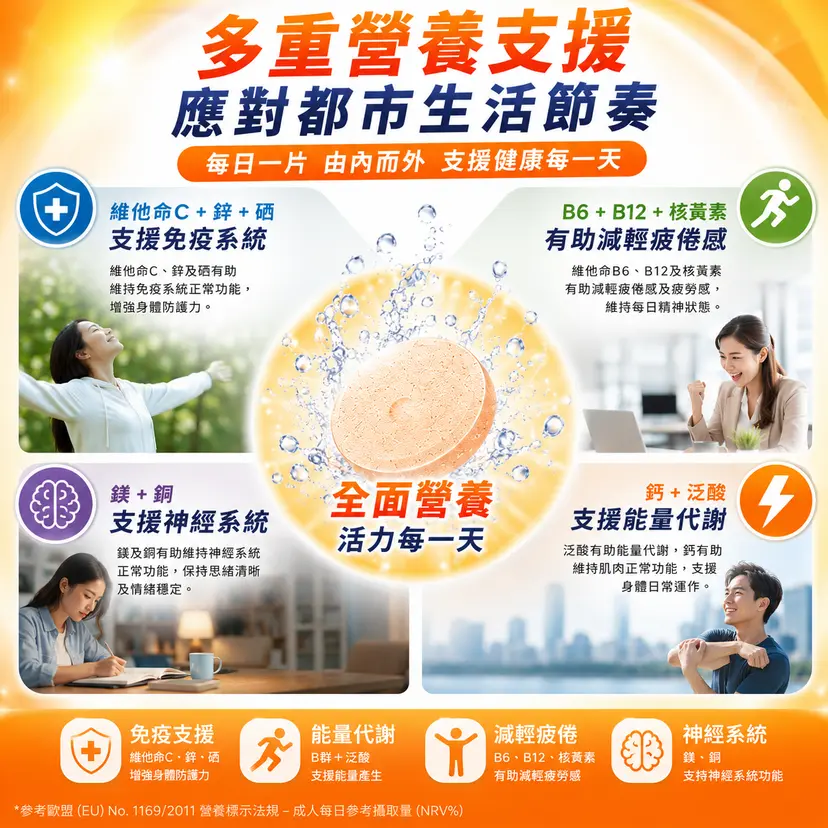 PLUSSSZ 15合1綜合維他命礦物質水溶片 芒果橙味 20片裝產品資料圖 4