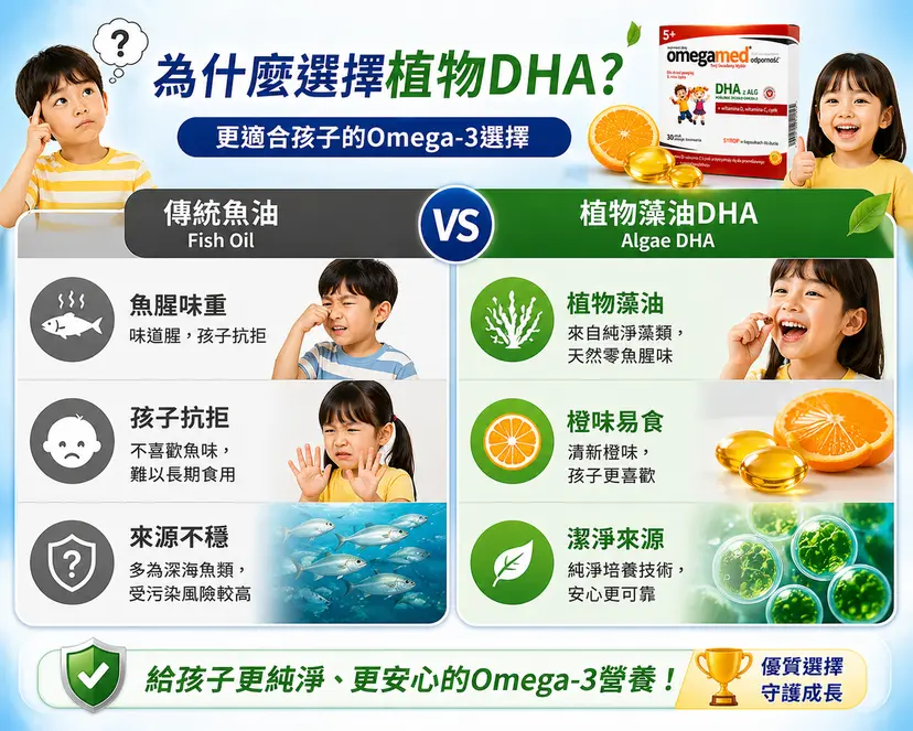 Omegamed Kids DHA Immune Formula | 30 Capsules