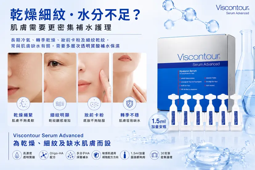 Viscontour 0.6%高濃度透明質酸保濕精華｜1.5ml加量版