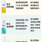 SIPSIP No-Rinse Cleansing Mousse | 90ml | Amino Acid Skin Cleansing Foam | Gentle Skin Cleanser