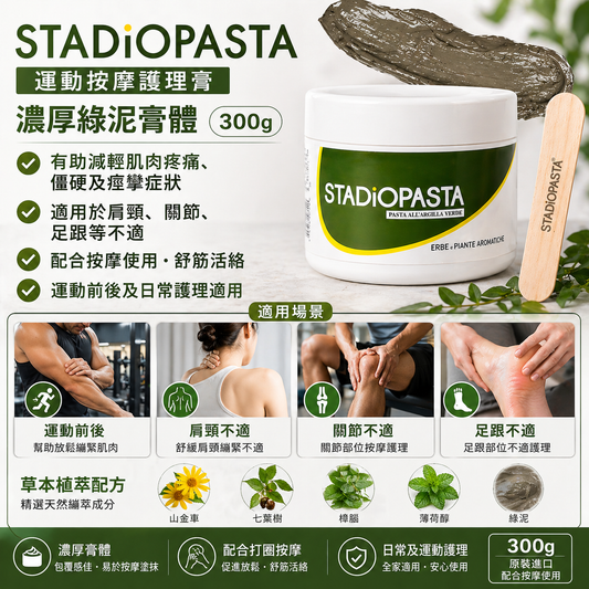 SPORTRECORD Sports Massage Paste (300g)