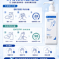 CHEMISEPT VIR 專業級酒精手部消毒液｜3種容量
